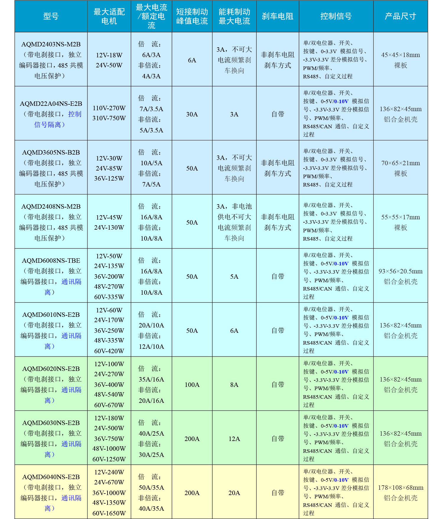 AGGAME·(中国区)集团官方网站